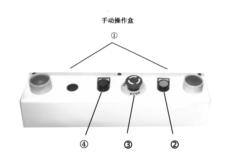 小型智能沖床操作盒按鈕介紹