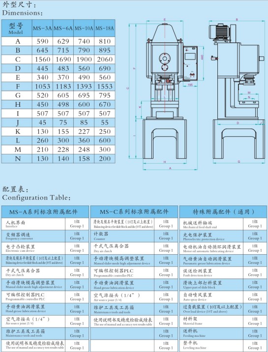 小機靈沖床參數(shù)